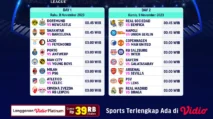 Jadwal dan Link Live Streaming Liga Champions 2023/2024