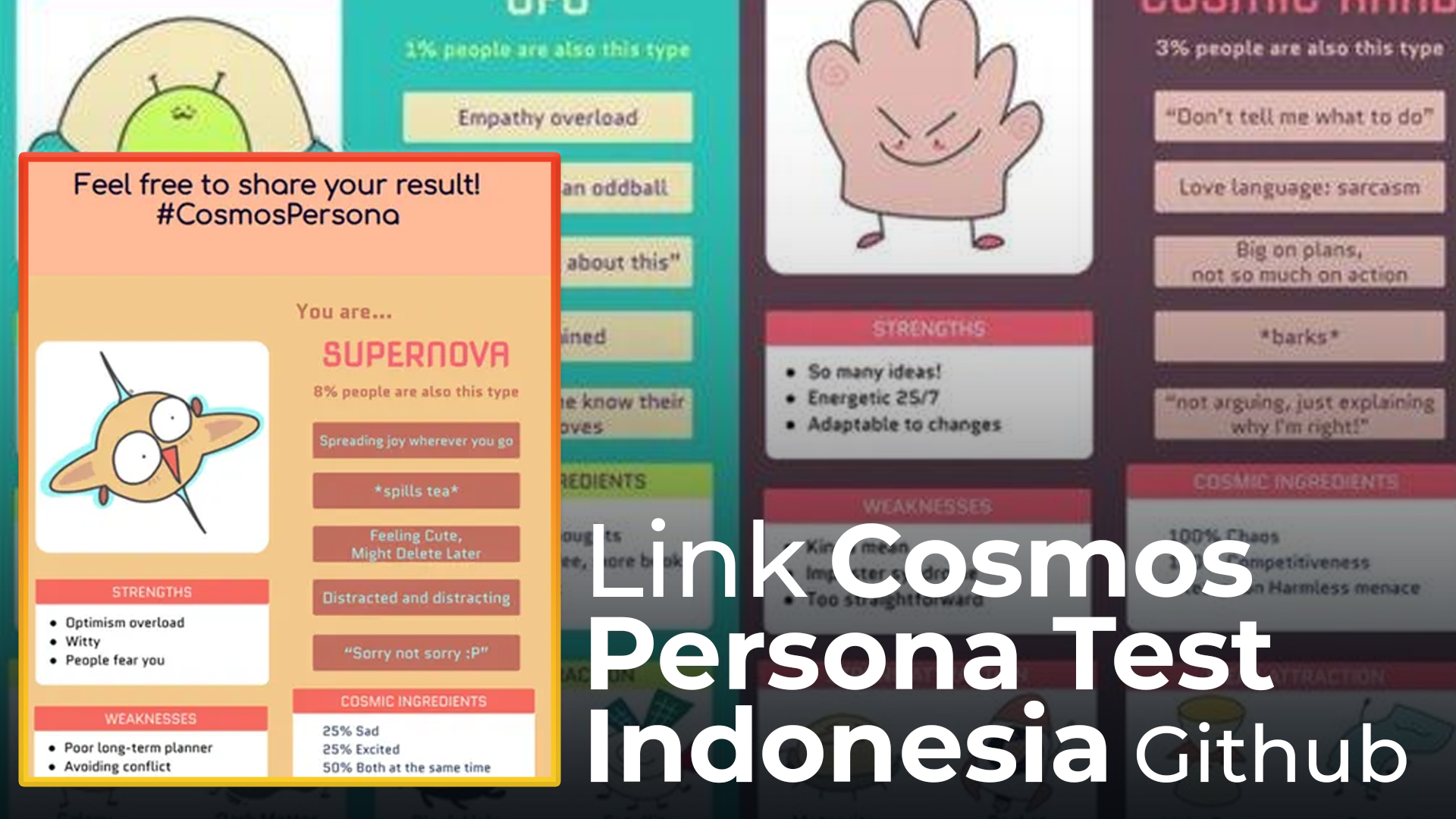 Link Terbaru Cosmos Persona Test Indonesia Github, Tes Kepribadian yang Lagi Viral