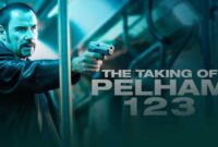 Link Nonton Film The Taking Of Pelham 123 Full Movie Sub Indo, Imdb Tidak Disarankan