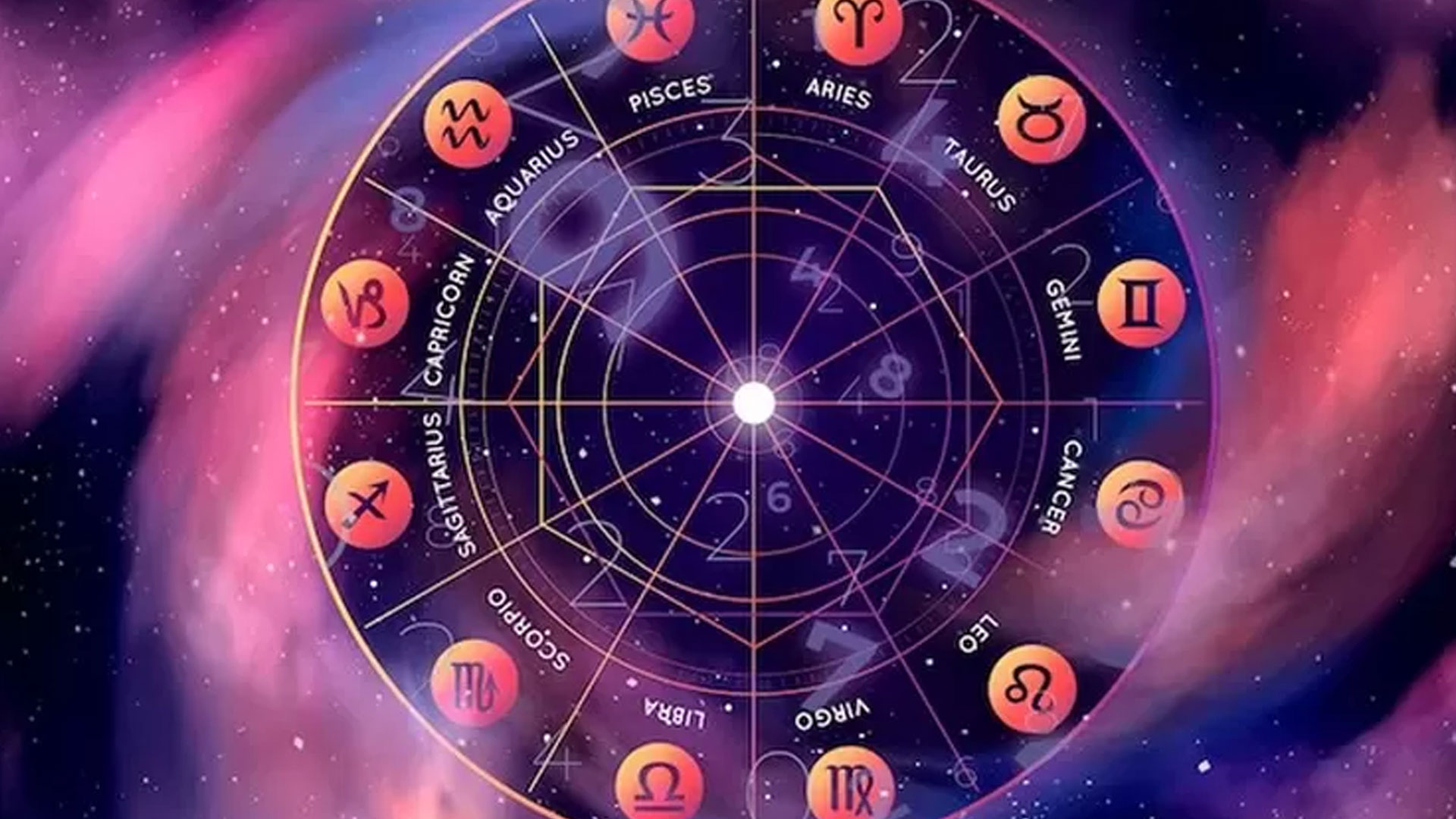 Ramalan Zodiak Besok Kamis 4 April 2024:Aries, Gemini, dan Cancer