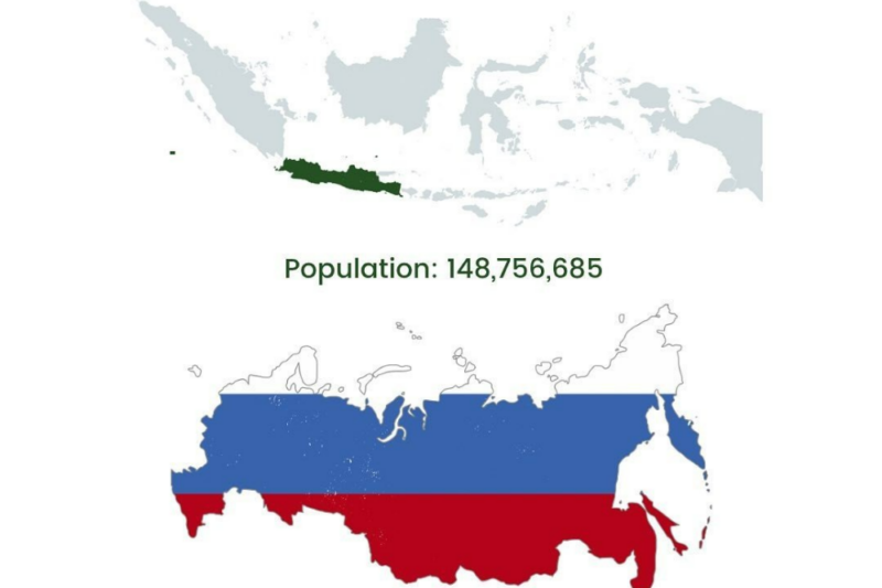 Jumlah penduduk di Pulau Jawa lebih besar dibandingkan populasi Rusia. Foto: Twitter